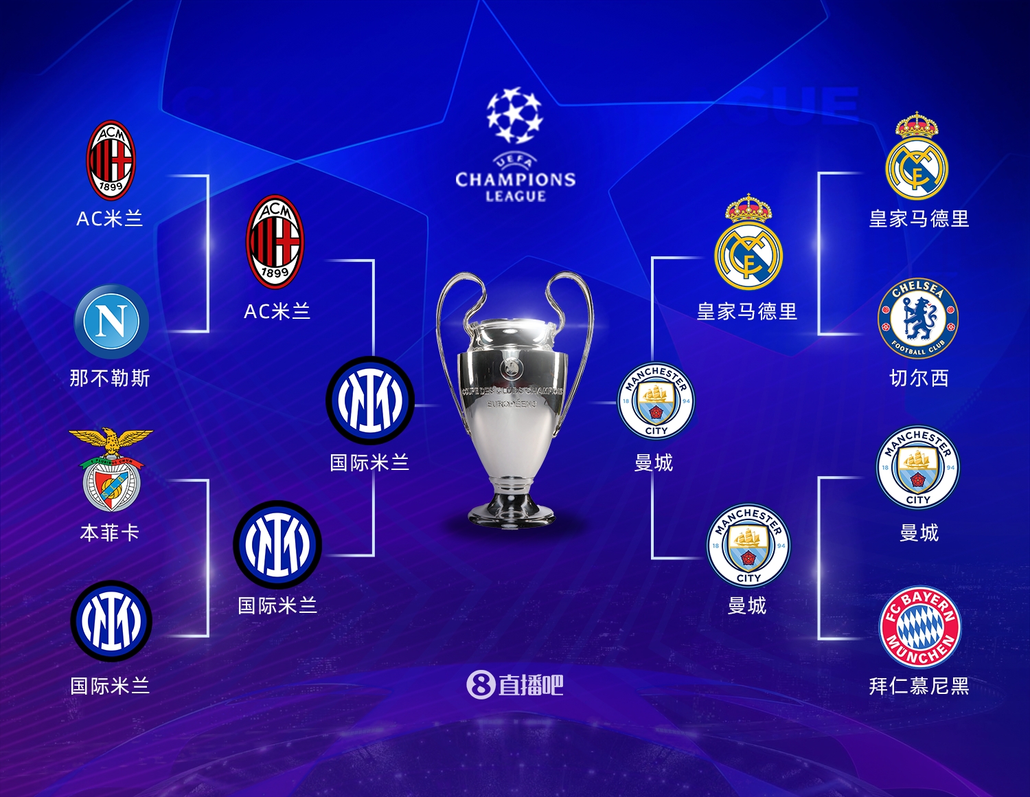 前锋被充分 前锋被充分